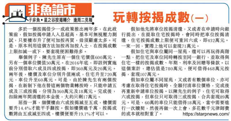 玩轉按揭成數一