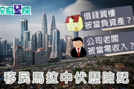 第二家園計劃 MM2H