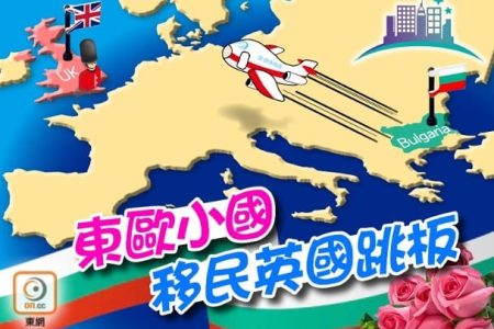 保加利亞移民