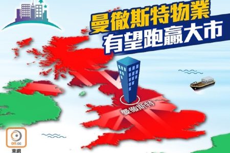 英國樓