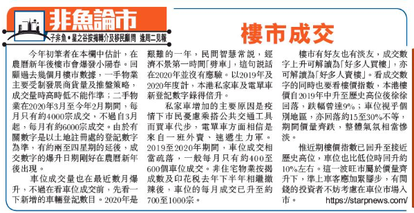 樓市成交