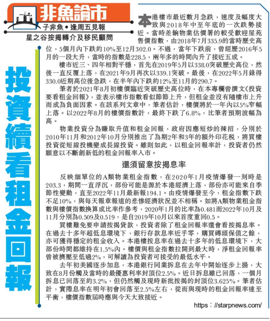 投資租金回報